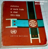 STATISTICS OF WORLD TRADE IN STEEL 1913-1959