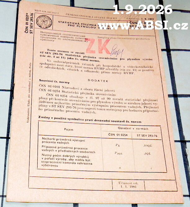 ČESKOSLOVENSKÁ STÁTNÍ NORMA - 01 257