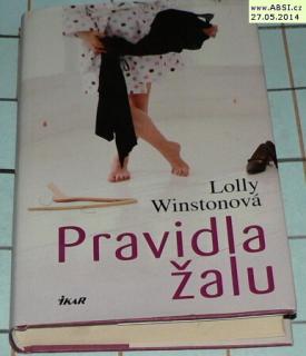 PRAVIDLA ŽALU