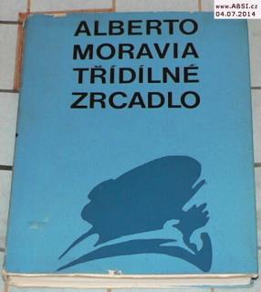 TŘÍDÍLNÉ ZRCADLO